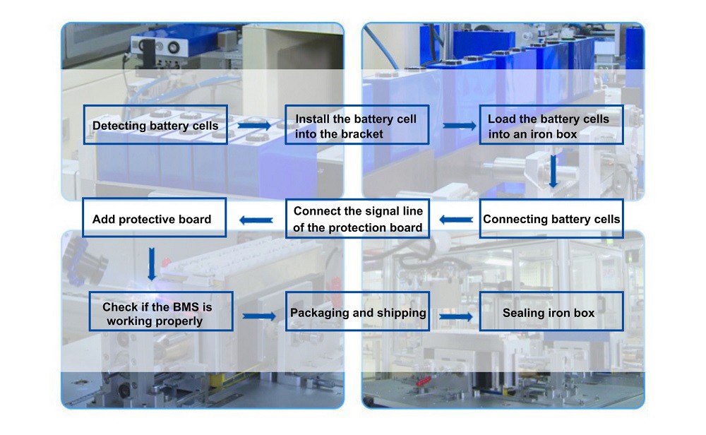 Production00 Production00